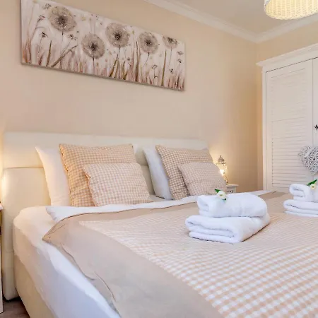 Strandblick * Zingst